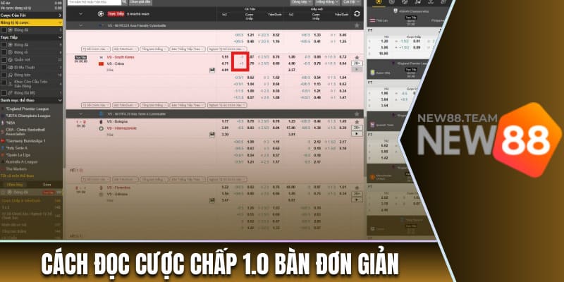 Kèo Châu Á - Hình Thức Cá Cược Thú Vị Nhất Tại New88 2 Cách đọc cược chấp 1.0 bàn đơn giản