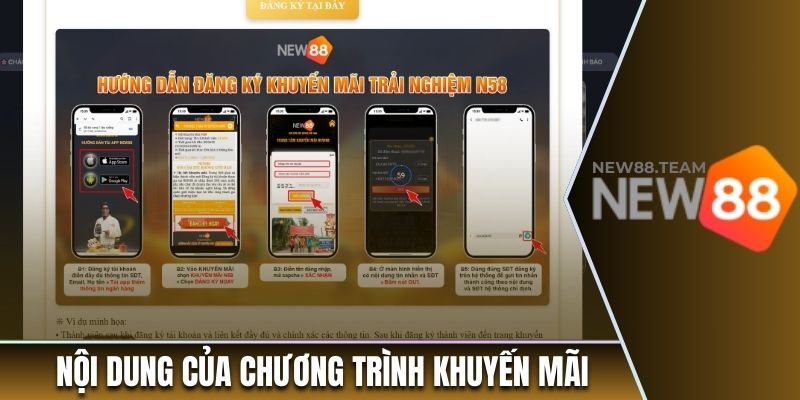 Chi tiết từ A đến Z về nội dung của chương trình khuyến mãi 