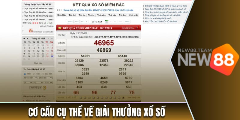 Xổ Số Miền Bắc - Loại Hình Cá Cược Lâu Đời Và Thu Hút 3 Cơ cấu cụ thể về giải thưởng xổ số