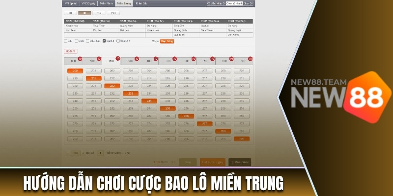 Cược Bao Lô Tại New88 - Hướng Dẫn Chi Tiết Cách Chơi 2 Hướng dẫn chơi cược bao lô miền Trung