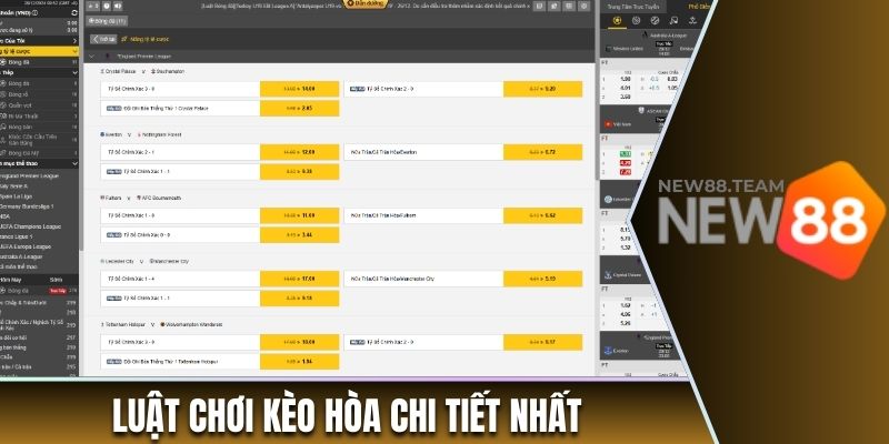 Giới thiệu kèo đồng banh và cách chơi nắm chắc phần thắng 2 Luật chơi và cách đọc kèo tỷ số hòa cụ thể nhất