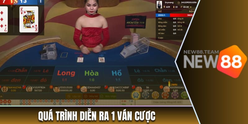Rồng Hổ - Chinh Phục Thưởng Dễ Dàng Với Game Đơn Giản 3 Quá trình diễn ra 1 ván cược