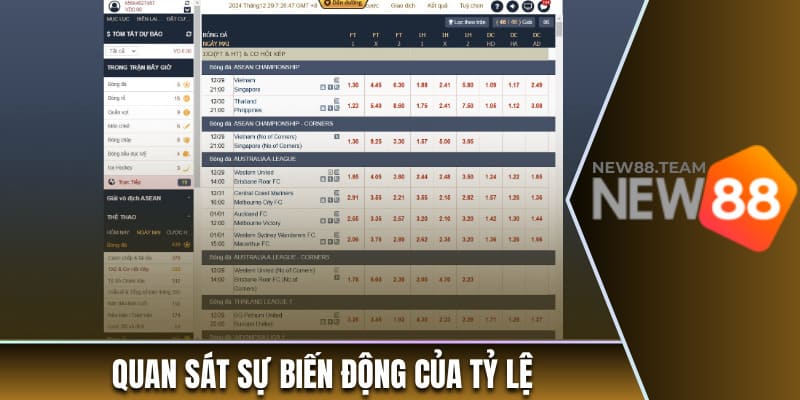 Kèo Châu Âu - Hiểu Về Tỷ Lệ Cược Và Cách Chơi Hiệu Quả 3 Quan sát và xác định biến động của tỷ lệ