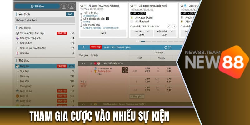 Học Cách Quản Lý Vốn Hiệu Quả Và Thành Công Từ Chuyên Gia 2 Tham gia cược vào nhiều sự kiện