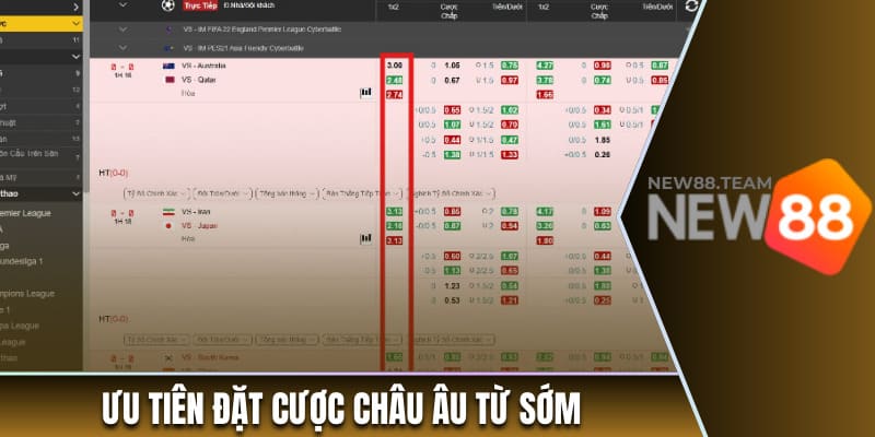 Kèo Châu Âu - Hiểu Về Tỷ Lệ Cược Và Cách Chơi Hiệu Quả 2 Ưu tiên đặt cược châu Âu từ sớm