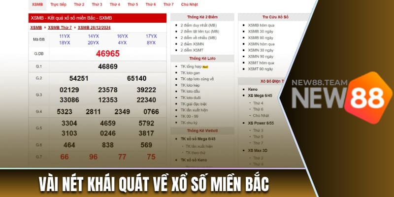 Xổ Số Miền Bắc - Loại Hình Cá Cược Lâu Đời Và Thu Hút 1 Vài nét cơ bản liên quan tới xổ số miền Bắc
